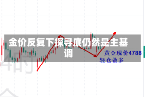 金价反复下探寻底仍然是主基调