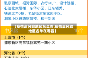 【疫情高风险地区怎么看,疫情高风险地区名单在哪看】