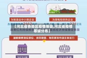 【河北省各地区疫情等级,河北省疫情等级分布】