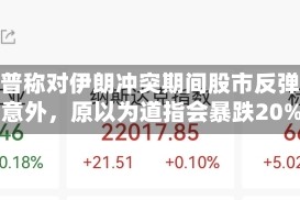 特朗普称对伊朗冲突期间股市反弹感到意外，原以为道指会暴跌20%