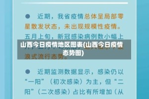 山西今日疫情地区图表(山西今日疫情态势图)