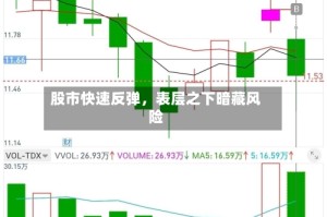 股市快速反弹，表层之下暗藏风险