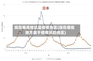 现在哪些地区是疫情地区(现在哪些地方属于疫情风险地区)