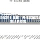 【市场聚焦】生猪：关注政策对生猪市场的影响
