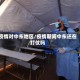 疫情对中东地区/疫情期间中东还在打仗吗