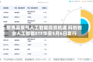 聚焦高景气人工智能投资机遇 科创创业人工智能ETF华安5月6日发行