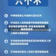 各省地区最新疫情/各省地区最新疫情防控政策