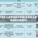天津本土疫情地区分布图(天津本土疫情地区分布图片)