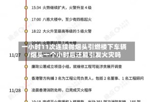 一小时11次连续抛烟头引燃楼下车辆/烟头一个小时后还能引发火灾吗