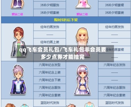 qq飞车会员礼包/飞车礼包非会员要多少点券才能抽完