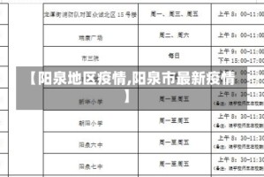 【阳泉地区疫情,阳泉市最新疫情】