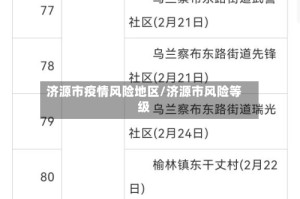 济源市疫情风险地区/济源市风险等级