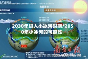 2030年进入小冰河时期/2050年小冰河的可能性