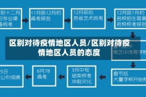区别对待疫情地区人员/区别对待疫情地区人员的态度