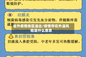 省外疫情地区溢出/疫情存在外溢风险是什么意思