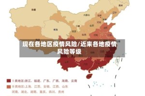 现在各地区疫情风险/近来各地疫情风险等级
