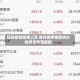 日经指数或将上涨 受对美伊潜在协议的持续希望提振