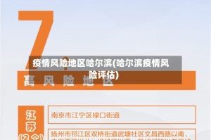 疫情风险地区哈尔滨(哈尔滨疫情风险评估)