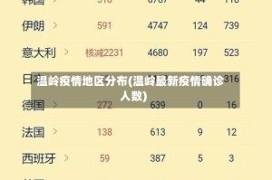 温岭疫情地区分布(温岭最新疫情确诊人数)