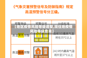 【地区疫情风险等级调整,现住地疫情风险等级查询】