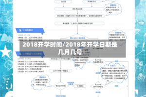 2018开学时间/2018年开学日期是几月几号