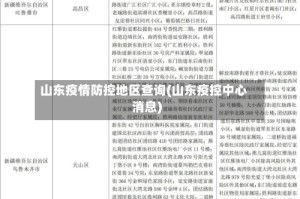山东疫情防控地区查询(山东疫控中心消息)