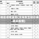 琼海地区疫情最新(琼海新型冠状病毒肺炎疫情)