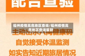 福州疫情高危地区查询/福州疫情高危地区查询最新