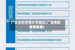 广东本轮疫情分布地区(广东本轮疫情数据)