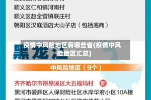 疫情中风险地区有哪些省(疫情中风险地区汇总)