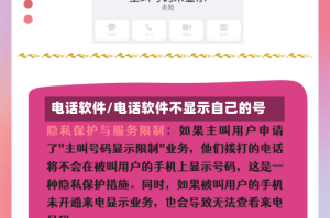 电话软件/电话软件不显示自己的号