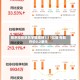 钜京控股获吕宇健增持1.17亿股 每股作价0.2港元