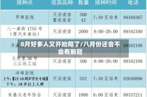 8月好多人又开始阳了/八月份还会不会有新冠