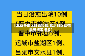 【北京各地区肺炎疫情,北京各区疫情最新情况播报】