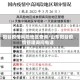 阳谷疫情风险地区查询/山东阳谷疫情管理询问电话