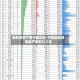 最新疫情严重中国地区/中国最新疫情最严重的几个省