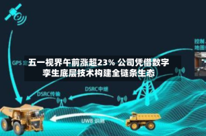 五一视界午前涨超23% 公司凭借数字孪生底层技术构建全链条生态