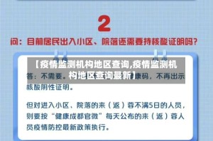 【疫情监测机构地区查询,疫情监测机构地区查询最新】