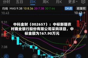 中科金财（002657）：中标新疆农村商业银行股份有限公司采购项目，中标金额为167.90万元