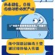 【广州算不算疫情高发地区,广州属于疫情高风险地区吗?】