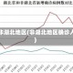 疫情非湖北地区(非湖北地区确诊人数)