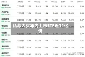 私募大买年内上市ETF近11亿份