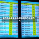 国内飞机疫情地区(疫情国内飞机停飞了吗)
