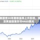 受美国债30年期收益率上升影响，现货黄金回落失守4460美元