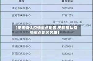 【无锡确认疫情重点地区,无锡确认疫情重点地区名单】