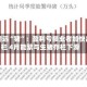 高瞻远“猪”：盈利亏损业者加快出栏 4月能繁与生猪存栏下滑