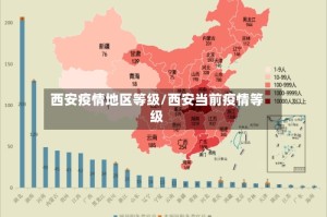 西安疫情地区等级/西安当前疫情等级
