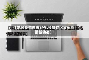 【地区疫情图表分布,疫情地区分布图 最新动态】
