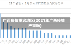 广西疫情重灾地区(2021年广西疫情严重吗)