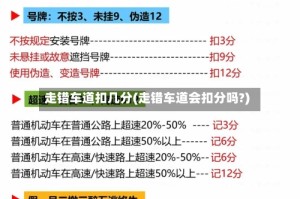 走错车道扣几分(走错车道会扣分吗?)